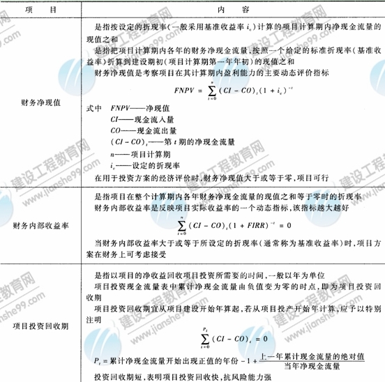 09年造價工程師建設(shè)工程技術(shù)與計(jì)量（安裝）知識點(diǎn)（25）