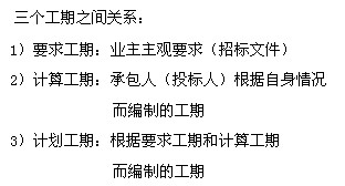 要求弄清時(shí)間參數(shù)的有關(guān)概念、各參數(shù)的計(jì)算方法