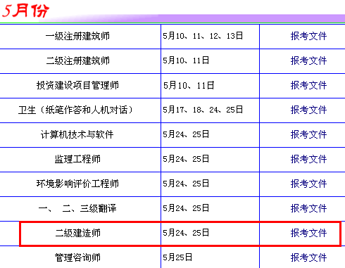 2014年廣東二級建造師考試時間為：5月24、25日