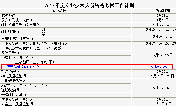 2014年吉林二級(jí)建造師考試時(shí)間為：5月24、25日