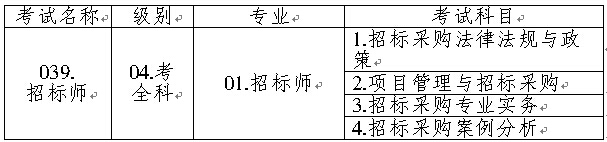 И(bio)I(y)ˮƽԇQ(j)eI(y)ͿĿa飺