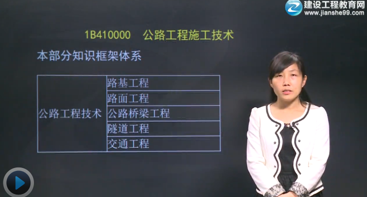 2015一級建造師齊錫晶老師《公路工程管理與實務(wù)》輔導開課