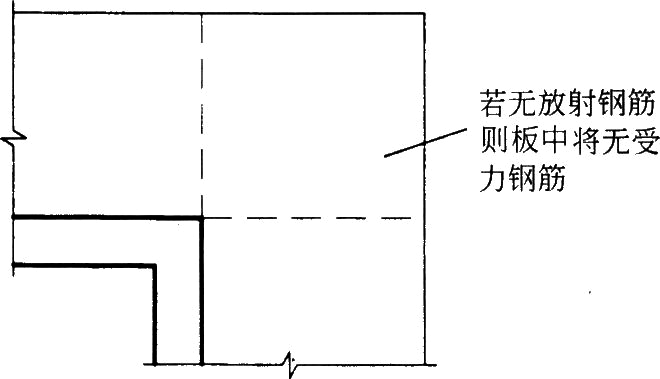 סլY(ji)(gu)O(sh)ӋwY(ji)(gu)O(sh)ӋͨЩ