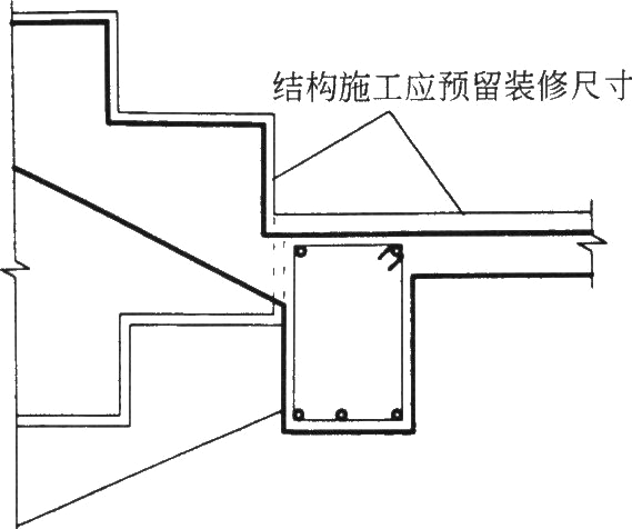 סլY(ji)(gu)O(sh)ӋwY(ji)(gu)O(sh)ӋͨЩ