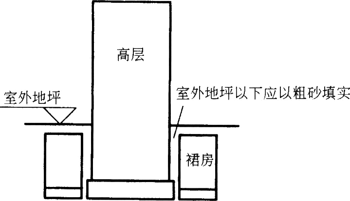 סլY(ji)(gu)O(sh)Ӌ(j)еػcA(ch)O(sh)Ӌ(j)ͨЩ