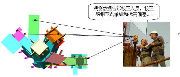 Ϻh(hun)ȫվxٜyλ