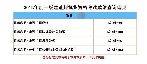 2015年一建查分征文精選：一建、二建均一次高分通過(guò)