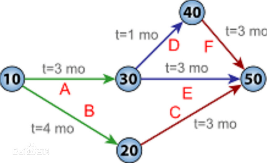 _PI·
