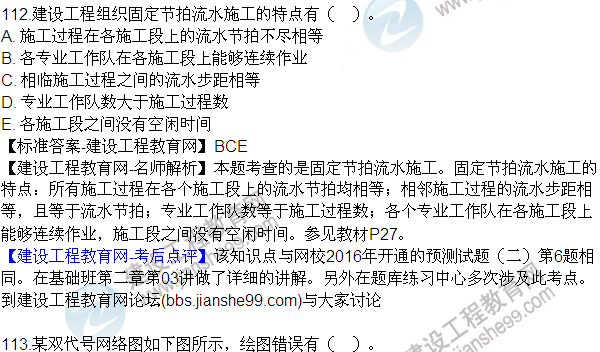 2016監(jiān)理質(zhì)量、投資、進(jìn)度控制試題及答案（106-120）