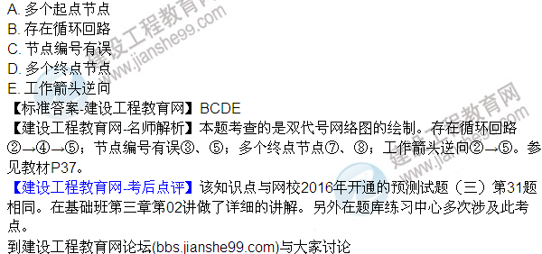2016監(jiān)理質(zhì)量、投資、進(jìn)度控制試題及答案（106-120）