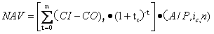 監(jiān)理《投資控制》：凈年值