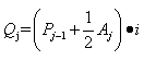 工程計價必背公式，新鮮出爐?。。? width=