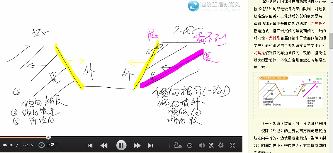 2016年造價工程師《土建計量》考后總結(jié)