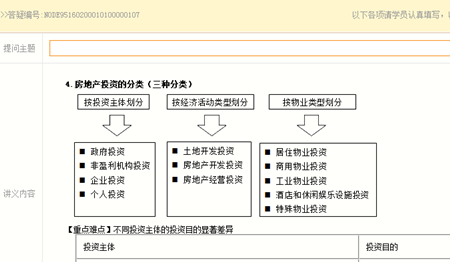 房地產(chǎn)估價師輔導課程答疑板