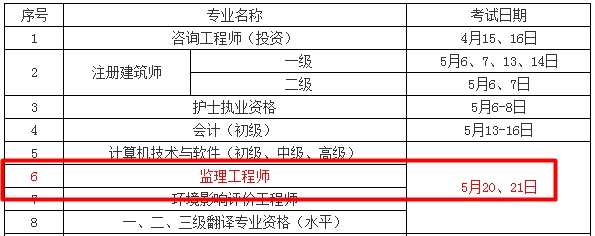 【人社廳公布】2017年監(jiān)理工程師考試時間為5月20、21日