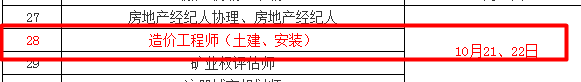 兵團2017年造價工程師考試時間為10月21、22日