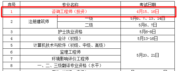 2017年咨詢工程師考試時(shí)間為4月15、16日