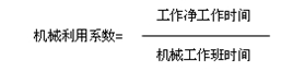 二建施工管理移動精講班--使用機(jī)械臺班使用定額及其編制、形式