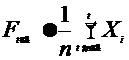 咨詢工程師知識點：簡單移動平均法