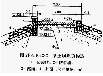 二級建造師水利水電工程高頻考點解析：土石壩的構造及作用