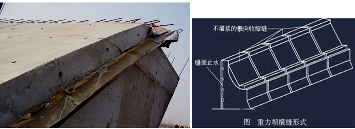 二級建造師水利水電工程高頻考點講解：重力壩的構造及作用