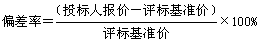 王竹梅監(jiān)理工程師《合同管理》知識點：施工評標(biāo)辦法（二）