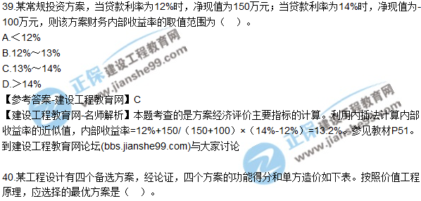 2017年監(jiān)理師質(zhì)量、投資、進(jìn)度控制試題及答案