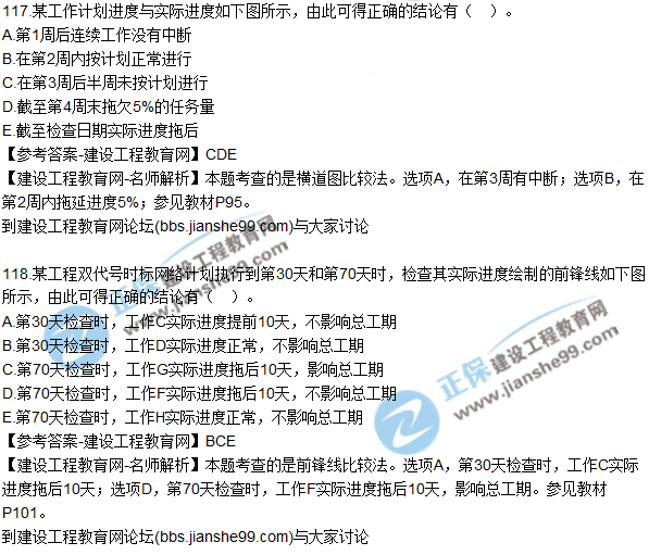 2017監(jiān)理質(zhì)量、投資、進度控制試題及答案