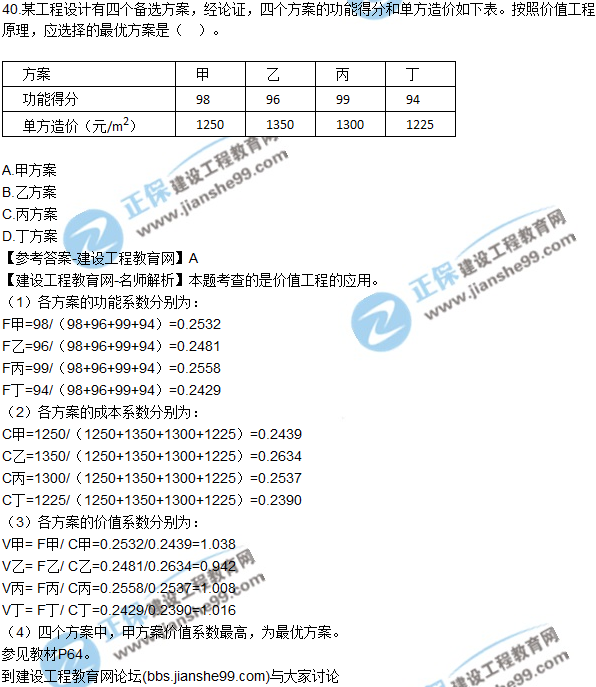 2017年監(jiān)理師質(zhì)量、投資、進(jìn)度控制試題及答案