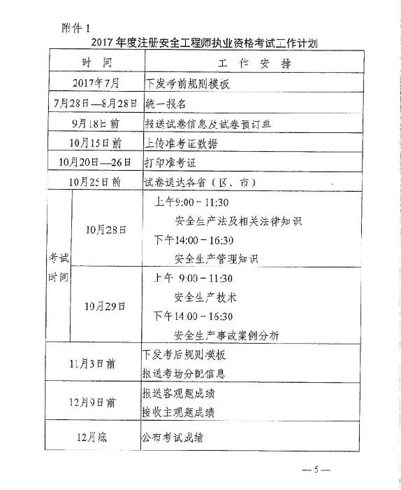 2017年注冊(cè)安全工程師7月28日至8月28日統(tǒng)一報(bào)名