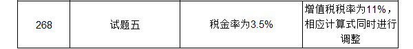 【注意啦】2017年造價工程師《案例分析》經典題解勘誤來啦！