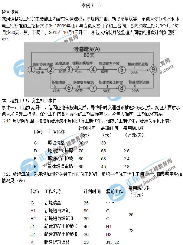 2017一級建造師《水利實務(wù)》試題及答案（案例二）