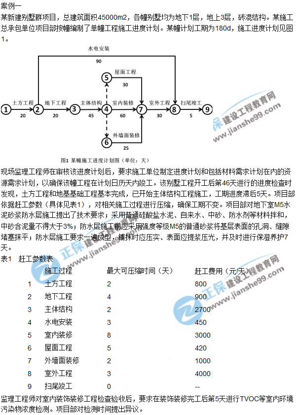 2017一級建造師《建筑實(shí)務(wù)》試題及答案（案例一）