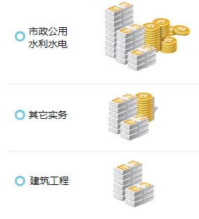 一級建造師各實(shí)務(wù)專業(yè)工資收入