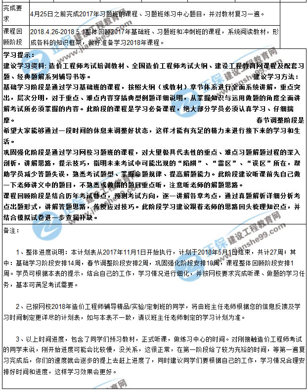 2018年造價(jià)工程師預(yù)習(xí)計(jì)劃表新新出爐啦！