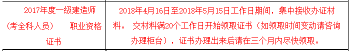 海南一級(jí)建造師合格證書領(lǐng)?。?017年）