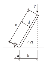 2018一建《建筑工程》模擬題：力偶、力矩的特性（4.19）