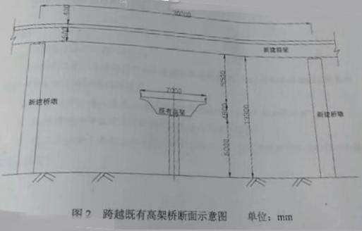 2018年二建《市政工程管理與實務》試題及答案解析（案例二）