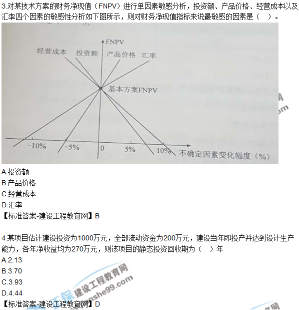 一級建造師工程經濟考后試題解析