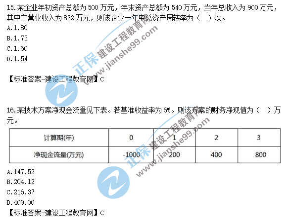 一建工程經濟試題解析