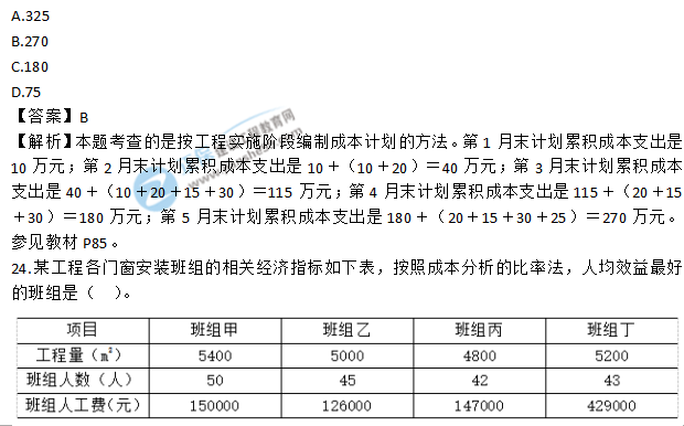 2018年一級(jí)建造師《項(xiàng)目管理》試題答案及解析(21-30)