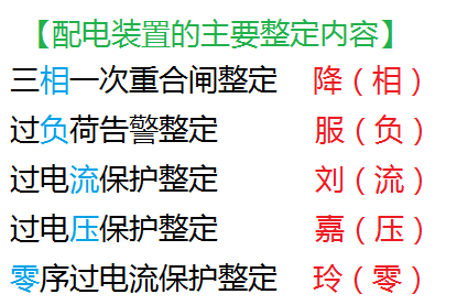 一級(jí)建造師備考