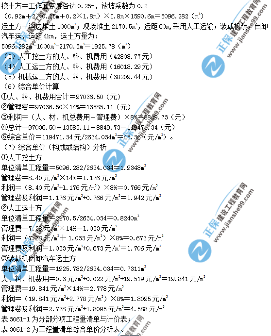一級建造師考試工程量清單計(jì)價(jià)：工程量清單計(jì)價(jià)的方法