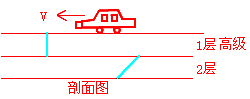 二級建造師考試市政實(shí)務(wù)知識點(diǎn):城鎮(zhèn)道路面層施工