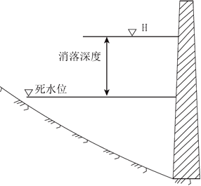 一級建造師考試水利水電工程等級劃分有哪些等級劃分？