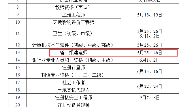 2019年江蘇省二級建造師考試時(shí)間為5月25、26日