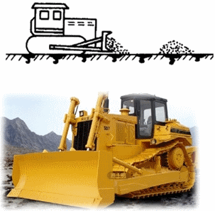二級建造師考試公路知識點：土石方及壓實機械的性能、生產(chǎn)能力及適用條件