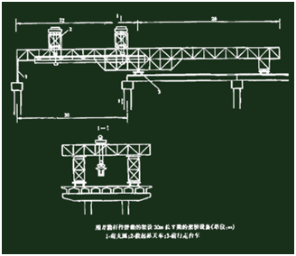 二級建造師考試公路知識點(diǎn)：橋梁隧道機(jī)械的性能、生產(chǎn)能力及適用條件