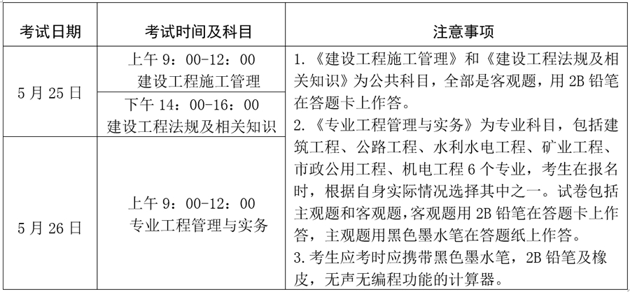 寧夏2019年二級(jí)建造師考試報(bào)名時(shí)間和科目