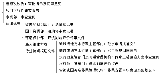 二級(jí)建造師水利實(shí)務(wù)知識(shí)點(diǎn):項(xiàng)目類型及階段劃分